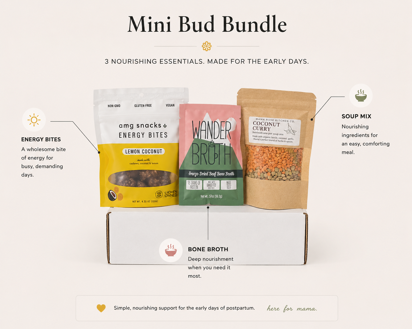 Mini Bud Bundle