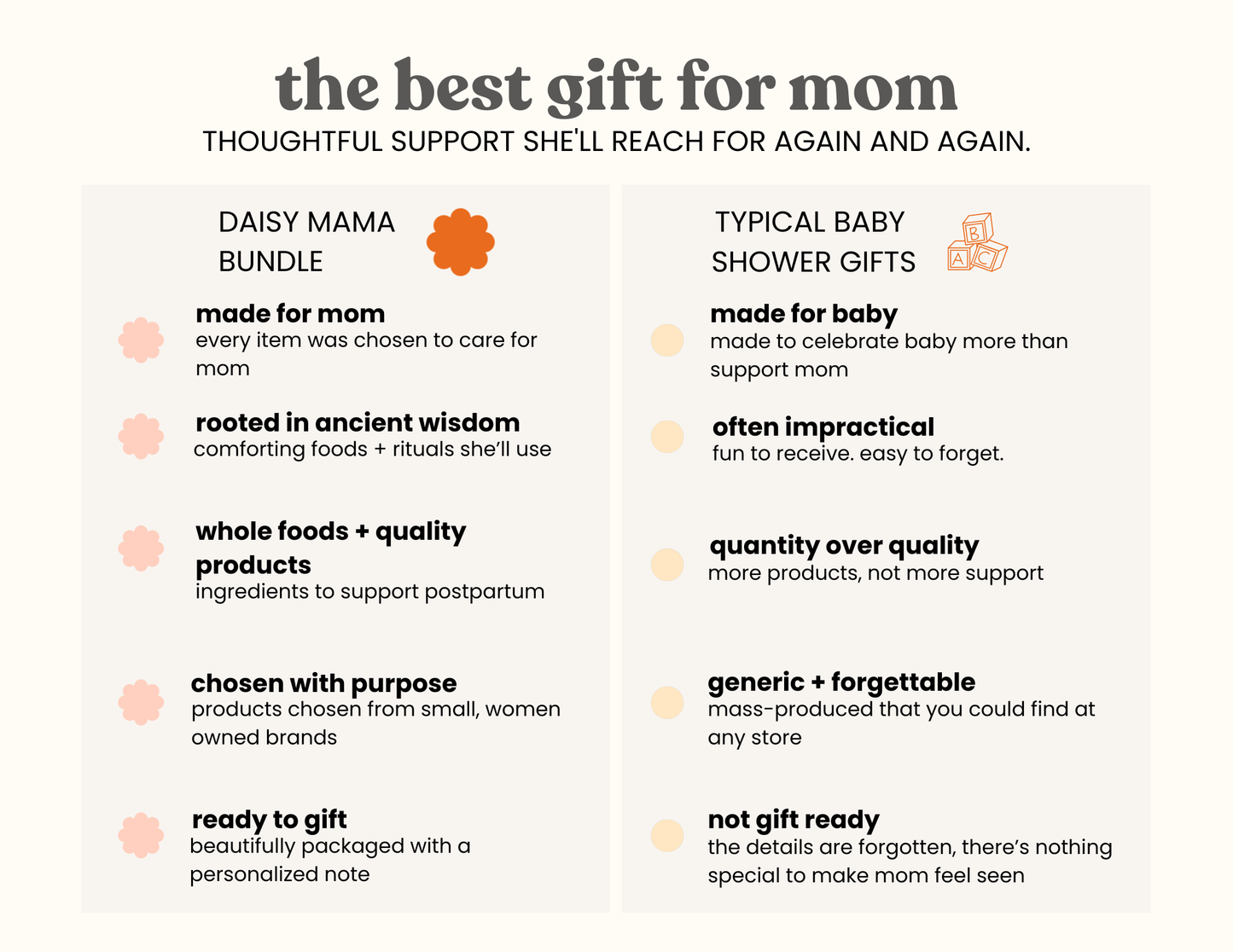 Create Her Bundle