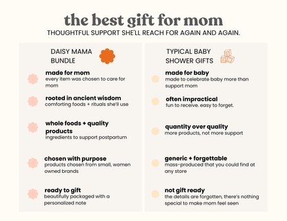 Create Her Bundle